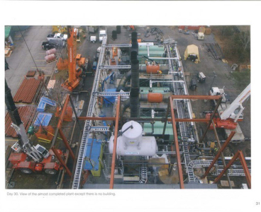 Canadian Rental Boiler Case Study